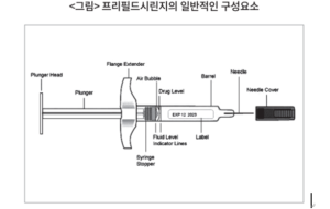 프리필드시린지 PFS주사기