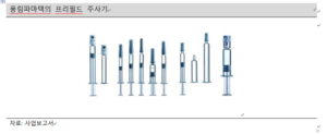 풍림파마텍의 프리필드 주사기 PFS주사기