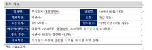 대경피앤씨 PFS주사기 제조업체