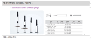 대경피앤씨의 프리필드 시린지 PFS주사기