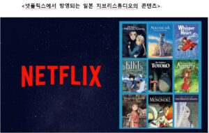 애니메이션 넷플릭스