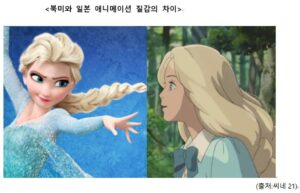 글로벌 애니메이션 산업